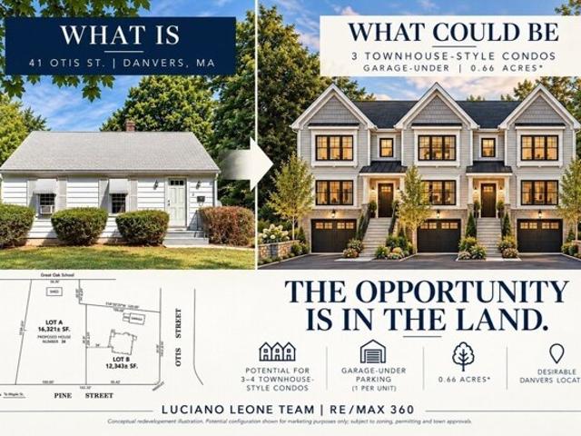 House for sale in Danvers, Essex County
