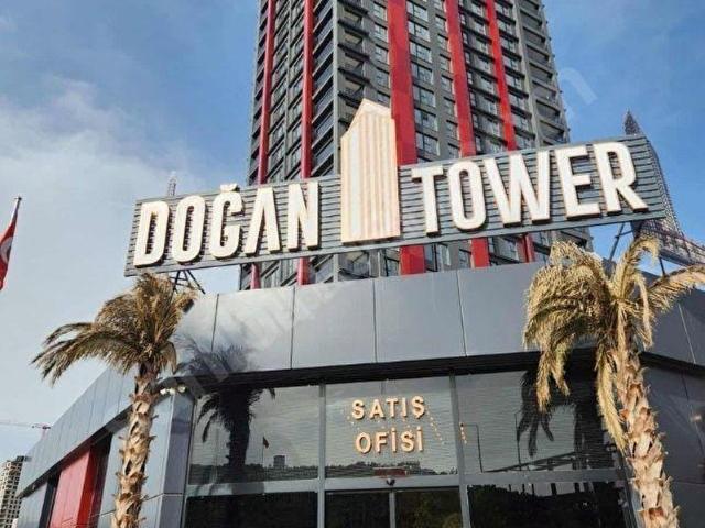 Keçiören, Ankara içerisinde satılık mülk