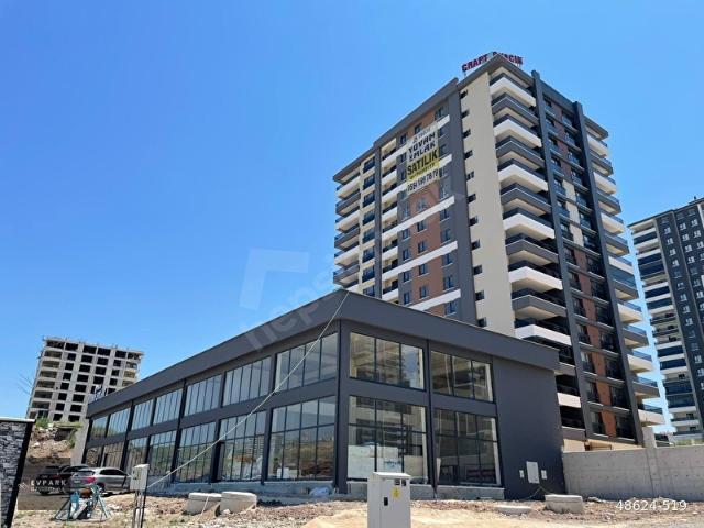Keçiören, Ankara içerisinde satılık mülk