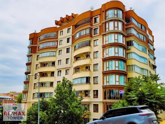 Çankaya, Ankara içerisinde kiralık mülk
