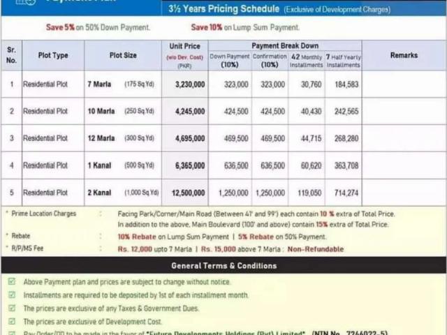 Land for sale in Islamabad