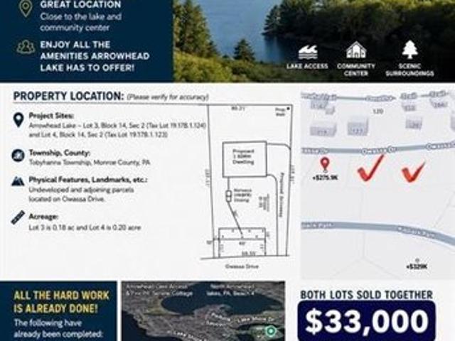 Land for sale in Tobyhanna, Coolbaugh Township