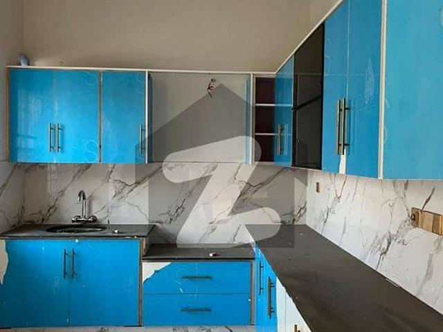 Property for rent in Gujranwala, Islamabad Capital Territory