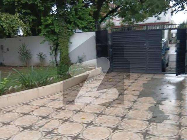 House for rent in Islamabad