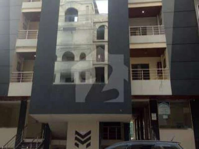 Commercial for sale in Islamabad