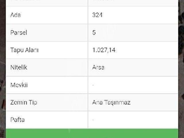 Kütükuşağı Mahallesi, Cihanbeyli içerisinde satılık Arsa