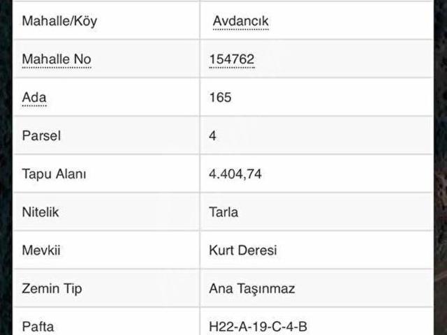 Osmangazi, Bursa içerisinde satılık Arsa