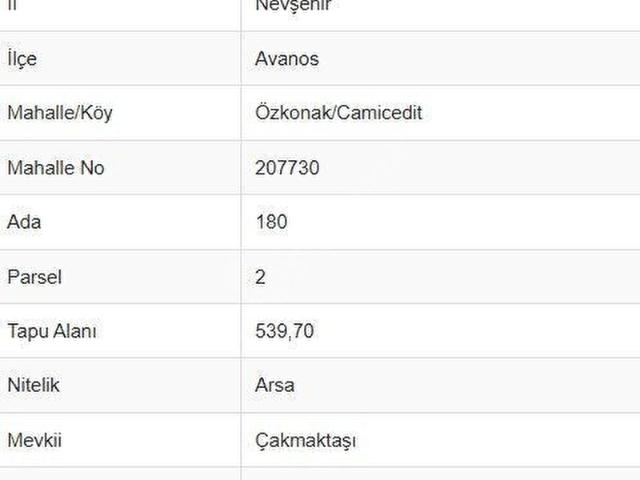 Avanos, Nevşehir içerisinde satılık Arsa
