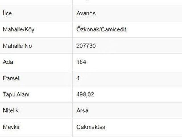 Avanos, Nevşehir içerisinde satılık Arsa