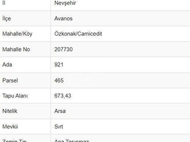 Avanos, Nevşehir içerisinde satılık Arsa