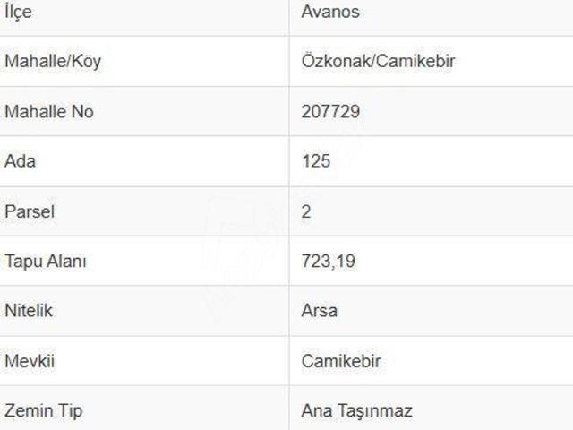 Özkonak Beldesi, Avanos içerisinde satılık Arsa