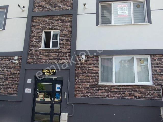 Edirne Merkez, Edirne içerisinde kiralık mülk