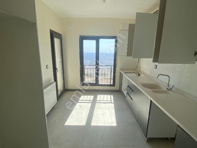 Kilis Merkez, Kilis içerisinde kiralık mülk