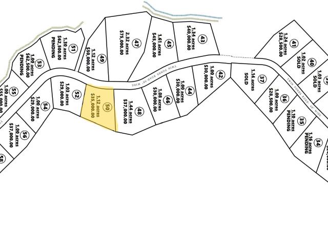 Land for sale in Corbin, Kentucky