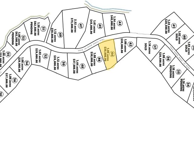 Land for sale in Corbin, Kentucky