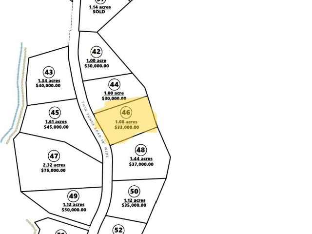 Land for sale in Corbin, Kentucky