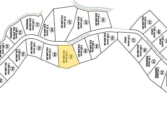 Land for sale in Corbin, Kentucky
