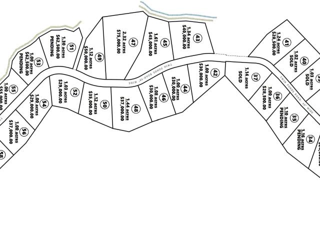Land for sale in Corbin, Kentucky