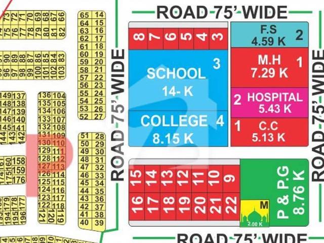Property for sale in لاہور, لاہور ڈویژن
