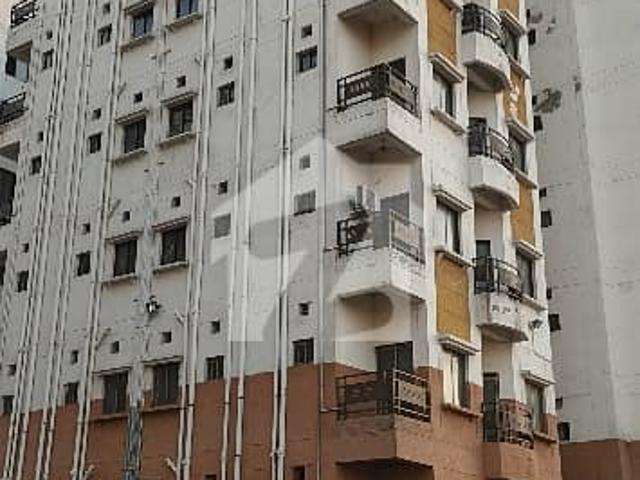 Apartment for rent in اسلام آباد, زون 1
