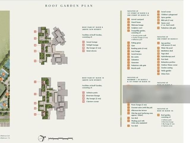 Apartment for sale in River Valley