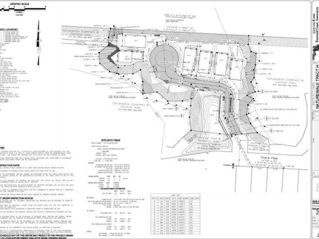 Land for sale in Santa Rosa Beach