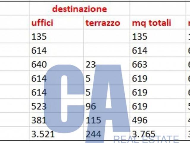 Palazzo in affitto a Milano
