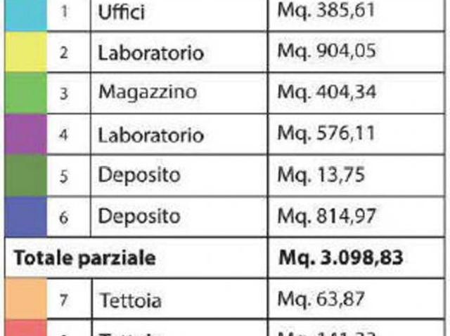 Palazzo in affitto a Milano