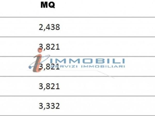 Palazzo in affitto a Municipio 6, Milano