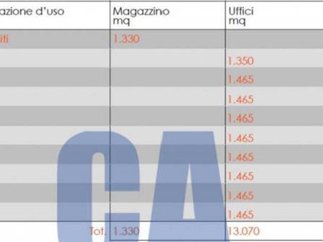 Palazzo in vendita a Agrate Brianza, Lombardia