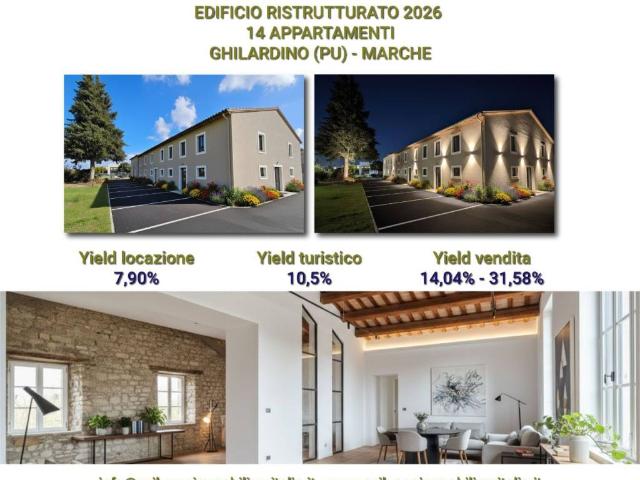 Palazzo in vendita a Marche, Pesaro E Urbino