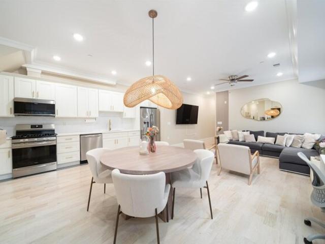 Condo for sale in Jersey City