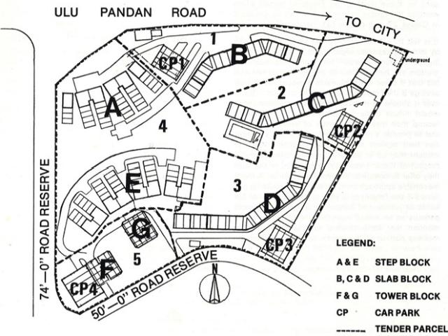 Condominium for sale