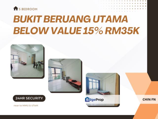 Condominium for sale in Malaka