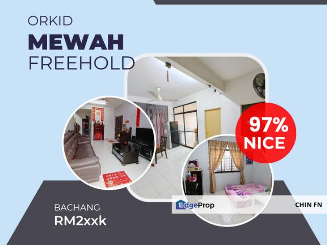 Condominium for sale in Malaka