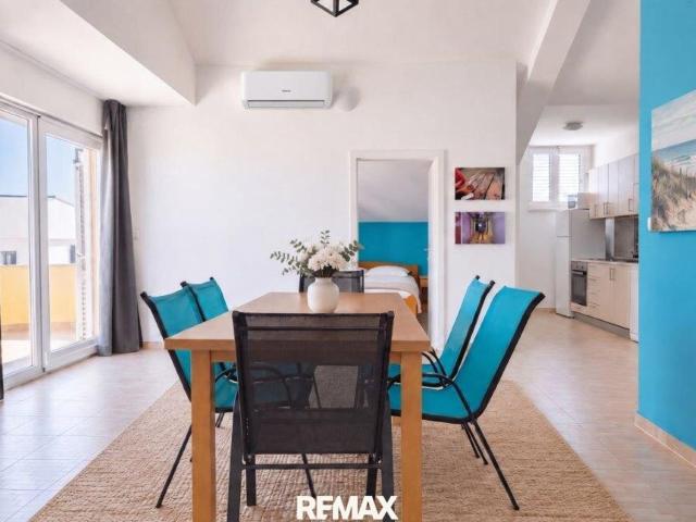 Wohnung kaufen