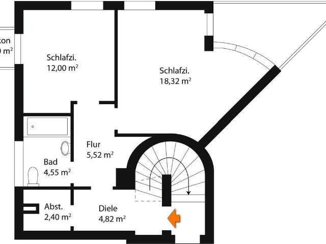 Wohnung mieten in Salzburg