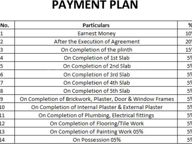 Flat for sale in Kamothe - Mumbai, National Capital Territory Of Delhi