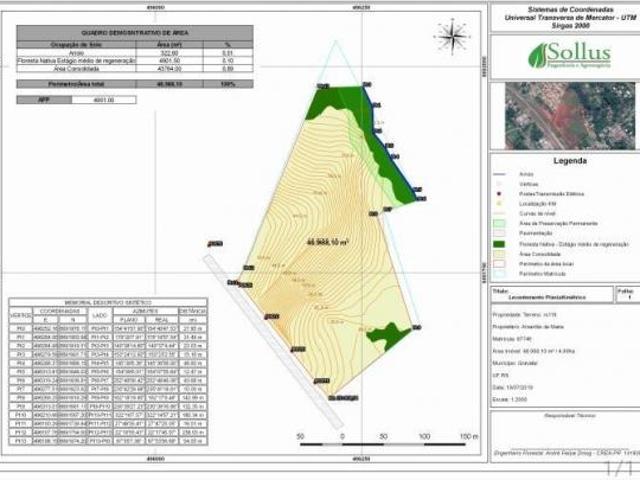 Terreno venda em Região Geográfica Imediata de Porto Alegre, Região Metropolitana de Porto Alegre