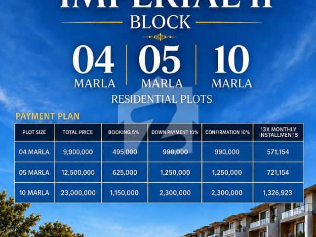 Property for sale in Rawalpindi, Islamabad Capital Territory