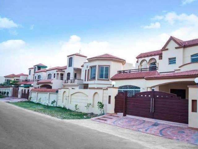Land for sale in Rawalpindi, Islamabad Capital Territory