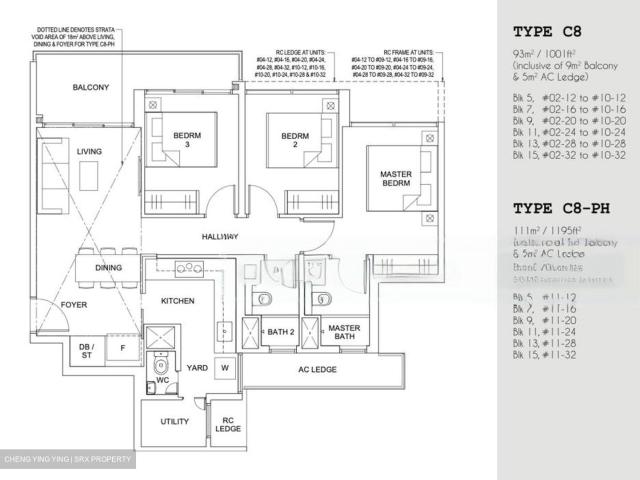 Condominium for sale in Sembawang
