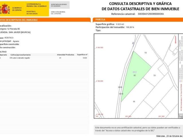 Terreno en alquiler en San Javier Terreno en alquiler en San Javier