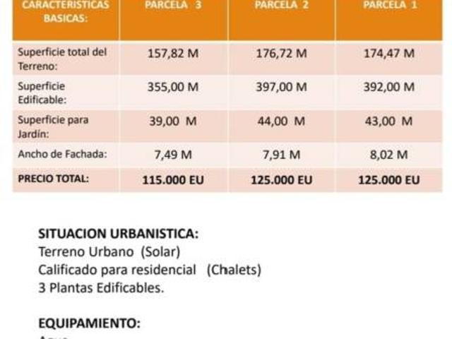 Terreno en venta en Ciudad Rodrigo, Castilla y León