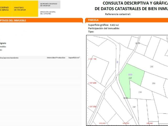 Terreno en venta en La Serranía, Valencia