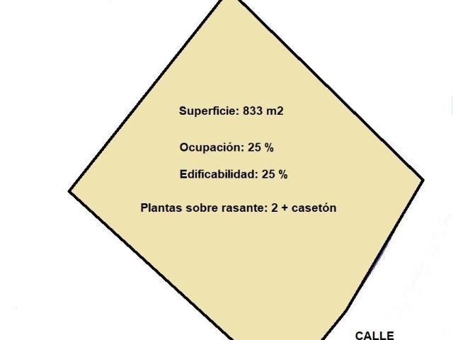 Terreno en venta en El Rodeo, Valle del Guadalhorce