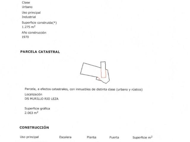 Terreno en venta en Murillo De Río Leza, La Rioja