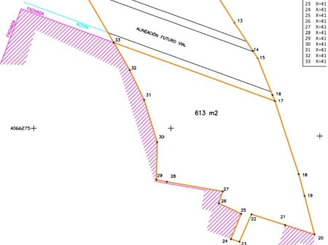 Terreno en venta en Cruz de Humilladero, Málaga-Costa del Sol