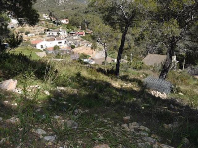 Terreno en venta en Sarrià - Sant Gervasi, Barcelonès