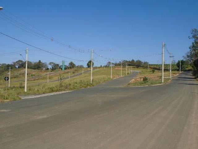Terreno venda em Região Imediata de Campinas, Região Metropolitana de Campinas